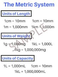 Metric To Standard Conversion Chart Thorough Metric Length