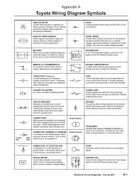 Electrical wiring diagram symbols pdf. Toyota Electrical Wiring Diagram Symbols Go Wiring Diagrams Central