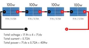Ups parallel wiring diagram (single input). Should I Wire Solar Panels In Series Vs Parallel Which Is Best