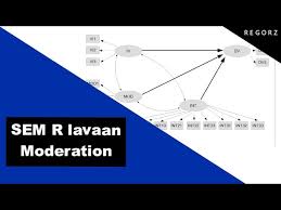 Sem R Lavaan Latent Interactions