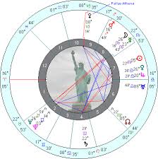 Statue Of Liberty Astrological Chart Pallas In Aquarius