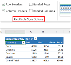 how to format excel pivot table