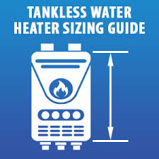 Tankless Water Heater Sizing Guide