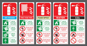 fire extinguisher symbol images