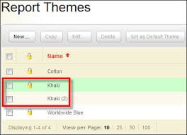 Report Themes