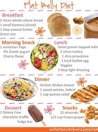 Flat Belly Diet Chart Recipes Healthy Eating Flat Belly