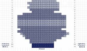 Duke Of Yorks Theatre London Tickets Location Seating Plan