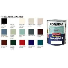 Ronseal 10 Year Weatherproof Wood Paint