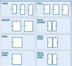 queen mattress dimensions in feet