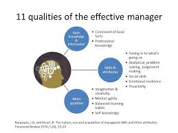 11 qualities of the effective manager