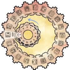 Mayan Zodiac Tzolkin Calendar Astrofidelia