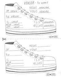 French Shoe Verb Vouloir Boot Verb Chart No Prep French Verb Conjugation