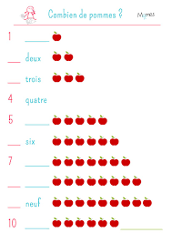 Les nombres en chiffres, en lettres et en pommes | MOMES