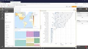Qlik Snippets Cognitive Engine Chart Suggestions Tips And Tricks