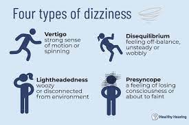 Dizziness causes, symptoms and treatments