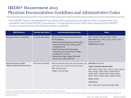 Hedis Measurement 2013 Physician Documentation Guidelines