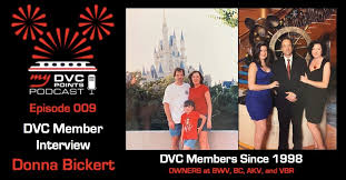 Best My Dvc Points Podcast Episodes Most Downloaded Episodes