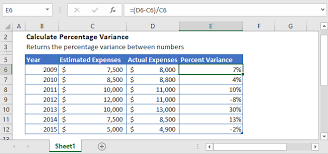 calculate percent variance in excel