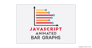 Javascript Animated Bar Graph Bar Chart With Animation