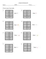 linearity worksheet 3 kavin