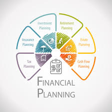 Your Own Financial Planning Or Mortgage Company | Recruit Uk