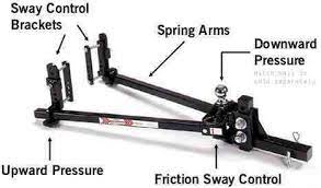 equalizer weight distributing hitch