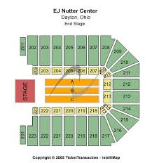 Monster Jam Dayton Event Tickets