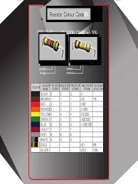 Resistor Color Code Chart Sample Edit Fill Sign Online