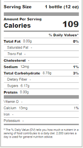 twisted tea light nutrition facts