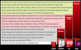 Adobe Acrobat X Professional Upsell Mac Vf Vf French
