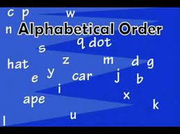 Is at top before letters, numbers, and such. A Lesson On Alphabetizing Youtube