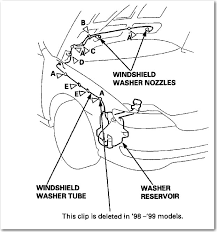q a acura mdx windshield washer fluid
