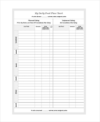 Free 11 Food Chart Examples Samples In Pdf Doc Examples