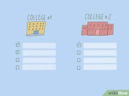 Colleges that maintain proprietary applications, such as brigham young university and georgetown university, can vary in. 3 Ways To Apply To College Wikihow