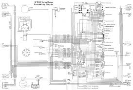 This typical ignition system circuit diagram applies only to the 1997, 1997, and 1999 4.6l v8 ford f150 and f250 only. 1977 Dodge Power Wagon Wiring Diagram Site Wiring Diagram Left