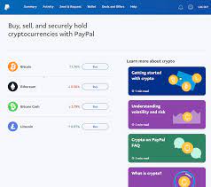 The largest paypal cryptocurrency exchanges. 4 Best Methods To To Buy Bitcoin With Paypal 2021 Guide