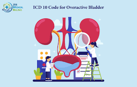 icd 10 code for overactive bladder