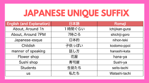 Lets Look At Some Common Japanese Suffixes And What They Mean