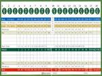 Poolesville Golf Course - Course Profile | Course Database