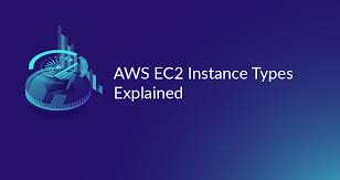 Aws Ec2 Instance Types Explained Cloud Academy Blog