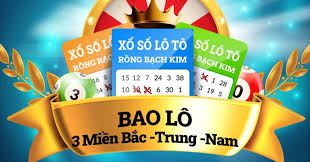 Xo So Binh Duong Hom Nay