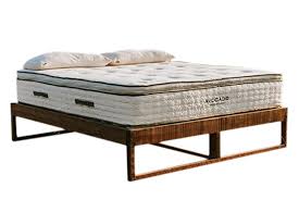Best Eco Wood Bed Frame For Avocado