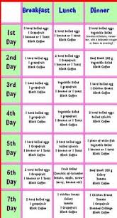 15 Best Military Diet Meal Plan Images Military Diet Diet