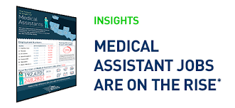 5 Medical Assistant Career Facts You Should Know
