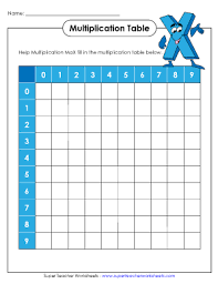 24 printable multiplication chart forms