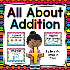 Addition Strategies Anchor Charts Worksheets Teaching