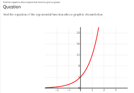 an exponential function given