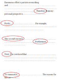 Ielts writing SlideShare 