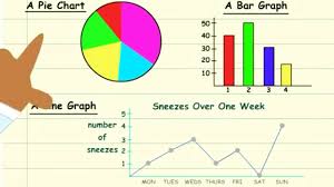 Data Presentation Line Graph Pictograph Bar Graph Youtube