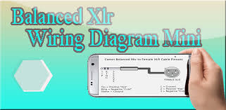 Some of the products t. Sketch Balanced Xlr Wiring Diagram Mini 1 0 Apk Download Com Balancedxlr Wiring Diagram Drawing Apk Free